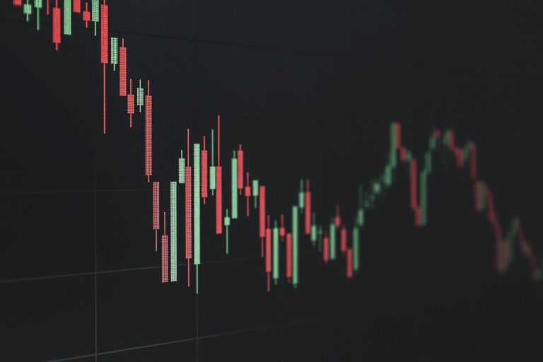 Downward-trending red and green candlestick chart on a dark trading screen