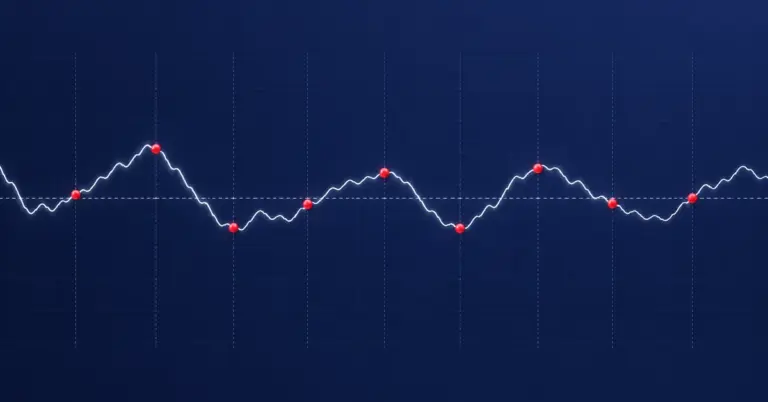 Dollar-cost averaging: regular purchases marked at equal intervals along a fluctuating price line